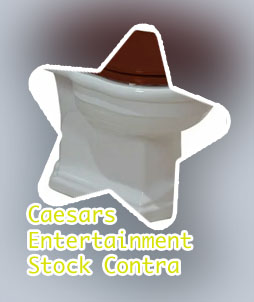 Czr stock news